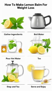 Lemon Balm Recipe For Weight Loss